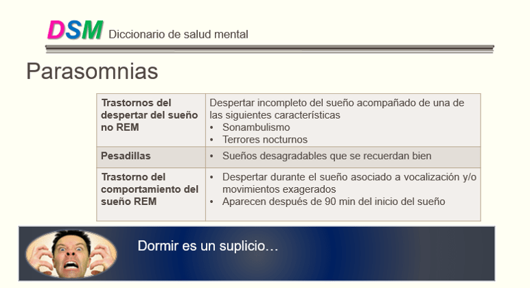 Parasomnias.png