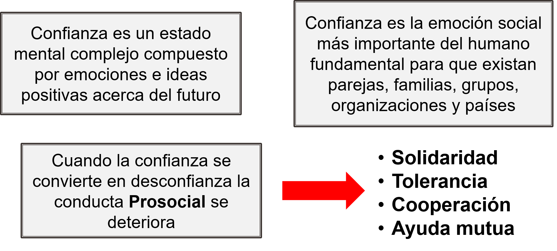 Desconfianza-psiquiatria 3